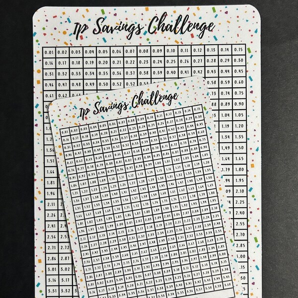 1p Savings Challenge | 1p Savings Tracker | 1p Savings | Budget Tracker | Budget Binder Inserts | Cash Stuffing | Money Saving Challenge