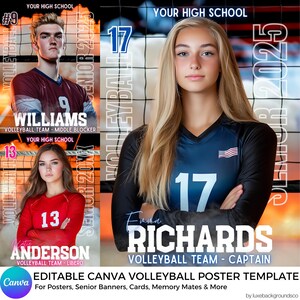 Custom Volleyball Canva Poster Template,Editable Sport Team Print,Volleyball Player Gift, Personalized Wall Art for Sport Lovers,Memory Mate