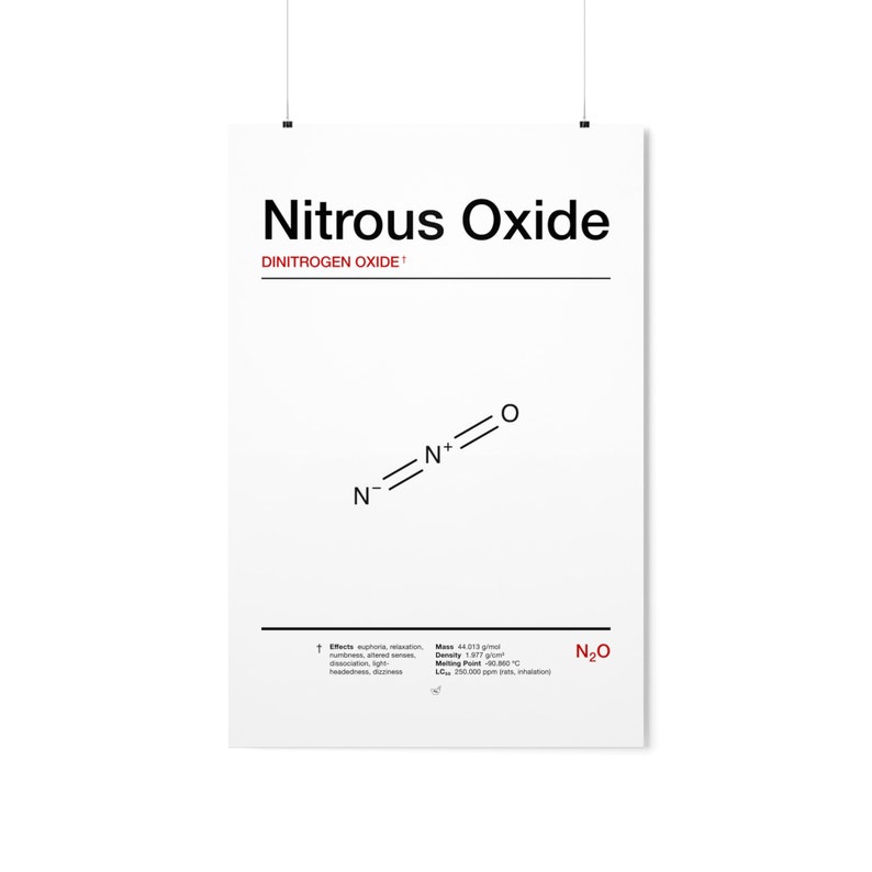 Nitrous Oxide N2O Scientific Poster Modern Clean Design Etsy
