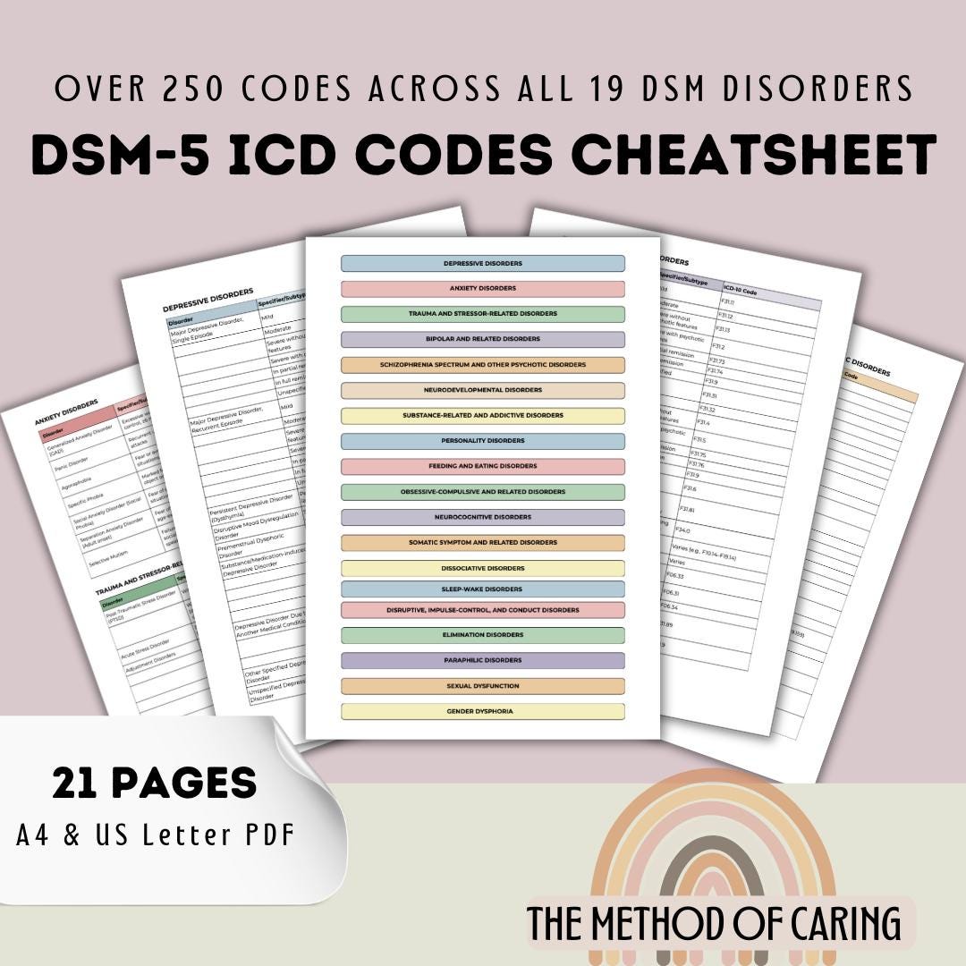 健康+医学 keywords CBT DSM-5-TR & ICD-10 Codes Cheatsheet for Mental Health