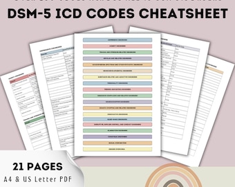 DSM-5-TR & ICD-10 Codes Cheatsheet for Mental Health Professionals (Printable pdf) | Therapy Office Forms, Psych Intake Form
