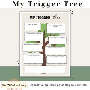 Trigger tree worksheet, anxiety tool for kids and teens, therapy worksheet, psychology tool, counsellor tool, worksheet for kids and teens