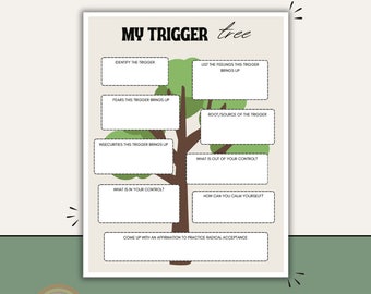 Trigger tree worksheet, anxiety tool for kids and teens, therapy worksheet, psychology tool, counsellor tool, worksheet for kids and teens