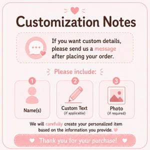 May include: A light pink informational graphic titled Customization Notes with dark brown text. It instructs customers to send a message with details including names, custom text, and photos. It features icons of a speech bubble, pencil, and image.