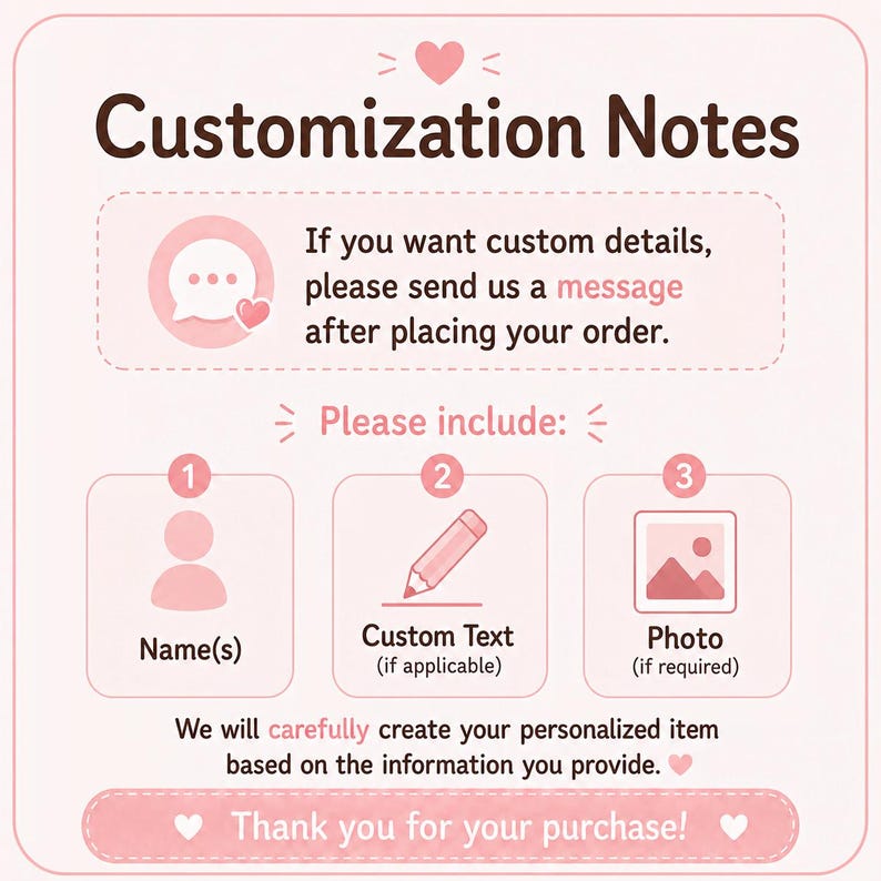 May include: A light pink informational graphic titled Customization Notes with dark brown text. It instructs customers to send a message with details including names, custom text, and photos. It features icons of a speech bubble, pencil, and image.