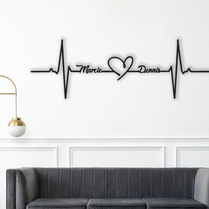 Metal Customized Names Heartbeat Sign,Personalized Heart Metal Wall Art,Love Wall Art,WallHanging,Gift For Her,First Home Gift,Housewarming