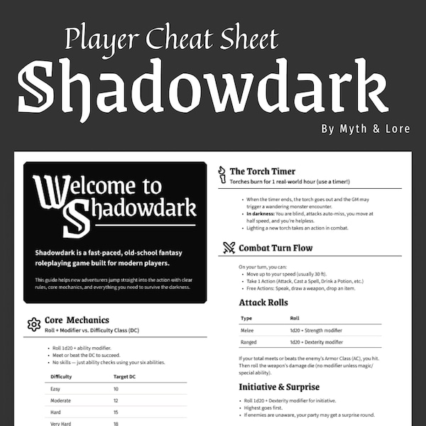 Shadowdark Spickzettel | Printable One-Seiten Player Referenz | Schnellstart-PDF für Neue TTRPG Spieler