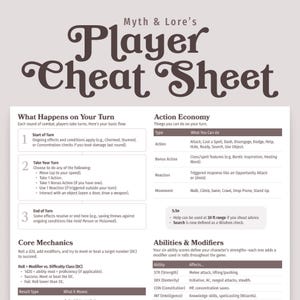 Minimalist D&D Player Cheat Sheet – Dual Edition (5e + 2024 Rules) | Printable PDF Reference