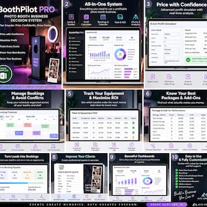 May include: BoothPilot PRO photo booth business decision system software interface featuring ten panels displaying dashboards, booking calendars, profit simulators, equipment ROI trackers, lead pipelines, and quote templates for managing event photography services.