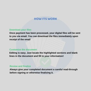 Puede incluir: Infograf&iacute;a de c&oacute;mo funciona con tres pasos: Descarga tus archivos, Personaliza el documento y Revisa y finaliza. La infograf&iacute;a presenta un c&iacute;rculo azul con texto blanco y tres hojas de papel blancas con l&iacute;neas azules.