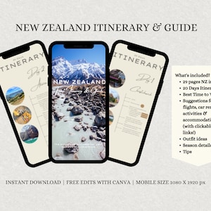 Itinerário de viagem da Nova Zelândia, Guia de viagem da Nova Zelândia, Ebook, NZ, Dicas de viagem, Viagem, Itinerário digital, Editável, Modelo Canva