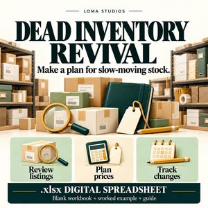 May include: A digital spreadsheet product titled Dead Inventory Revival featuring a magnifying glass, a dark green notebook, a blank tag, and a pencil. The image includes three sections labelled Review listings, Plan prices, and Track changes.
