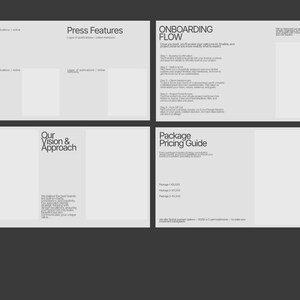 Może przedstawiać: Czteropanelowy układ na ciemnoszarym tle. Panele zawierają tekst i puste przestrzenie. Lewy g&oacute;rny panel zawiera napis "Press Features". Prawy g&oacute;rny panel zatytułowany jest "Onboarding Flow". Lewy dolny panel zatytułowany jest "Our Vision & Approach". Prawy dolny panel zatytułowany jest "Package Pricing Guide".