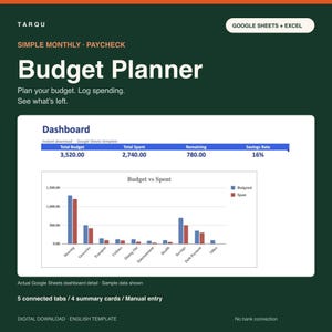 Budget Vorlage Google Sheets | Einfacher Monatsbudget Planer | Haushaltsbuch Digital