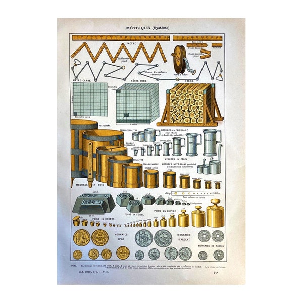 Metric System Sheet - Etsy