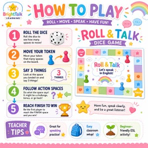 May include: Colorful educational game board titled "Roll & Talk Dice Game" with instructions. The steps include rolling a die, moving tokens, saying three things, following action spaces, and reaching the finish to win. Includes a rainbow and star graphics.