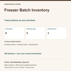 Peut inclure: Un outil numérique de suivi des stocks de congélation par Arow Digital Studio. La mise en page comprend des sections pour les portions entrées, utilisées et restantes, avec un exemple fictif de 8 stockées, 5 utilisées et 3 restantes.