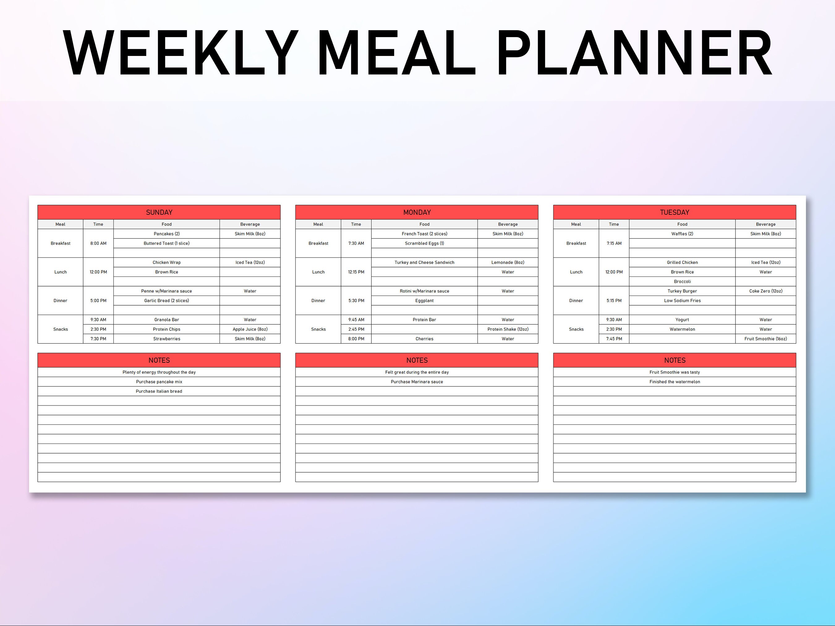 Weekly Meal Planner Spreadsheet Daily Meal Planner Digital Google
