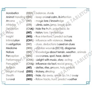 Puede incluir: Un gráfico con una lista de habilidades y sus puntuaciones de habilidad y descripciones correspondientes. Las habilidades incluyen Acrobacias, Manejo de Animales, Arcana, Atletismo, Engaño, Historia, Perspicacia, Intimidación, Investigación, Medicina, Naturaleza, Percepción, Actuación, Persuasión, Religión, Destreza de Mano, Sigilo y Supervivencia.