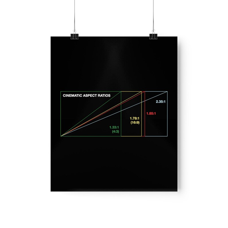 Cinematic Aspect Ratios Poster Etsy
