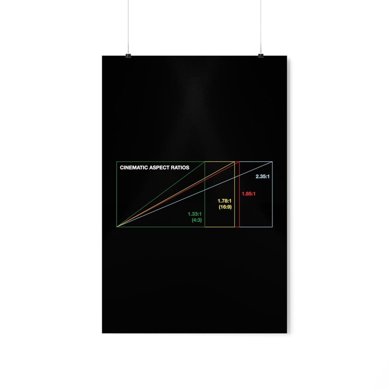 Cinematic Aspect Ratios Poster Etsy