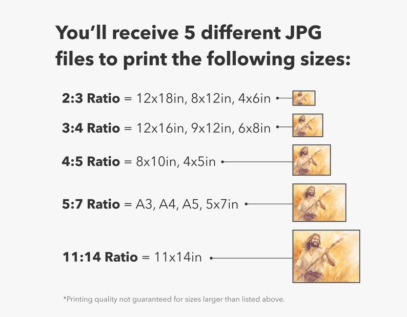 May include: Image showing the sizes available for printing JPG files. The text includes ratios like 2:3, 3:4, 4:5, 5:7, and 11:14, with corresponding dimensions in inches. The image also includes small sample pictures.