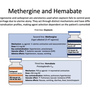 May include: An educational medical graphic titled "Methergine and Hemabate" with information on uterotonics. The image includes text, diagrams, and illustrations of medication vials, including Methylergonovine and Carboprost.