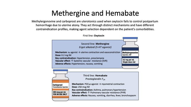 May include: An educational medical graphic titled "Methergine and Hemabate" with information on uterotonics. The image includes text, diagrams, and illustrations of medication vials, including Methylergonovine and Carboprost.