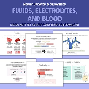 Fluids, Electrolytes, and Blood SRNA/CRNA Notes, Anesthesia & Me Notes