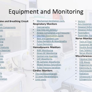 May include: A white board with a black heading "Equipment and Monitoring" and a list of medical equipment and monitoring devices used in an operating room. The list includes anesthesia machine and breathing circuit, respiratory monitors, hemodynamic monitors, cardiac monitors, nerve monitors, and miscellaneous monitors.