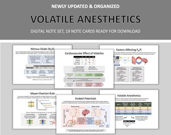 Volatile Anesthetics SRNA/CRNA Notes, Anesthesia & Me Notes
