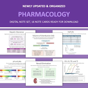 Apuntes de farmacología para estudiantes/científicos de enfermería anestesista, anestesia y apuntes personales.