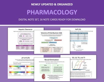 Pharmacology SRNA/CRNA Notes, Anesthesia & Me Notes