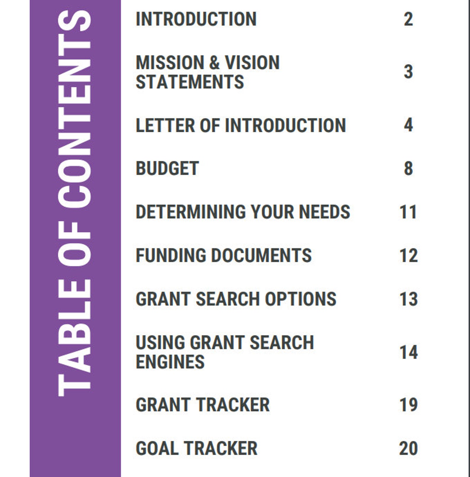 How to Write a Grant Proposal. Prepare to Win Grants Success Kit. Get