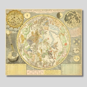 Vintage Astrologie Karte Poster, Planisphere Celeste Sternenkarte Karte, Sternzeichen Antike Leinwand, Horoskop Poster, Atonomie und Astrologie Karte
