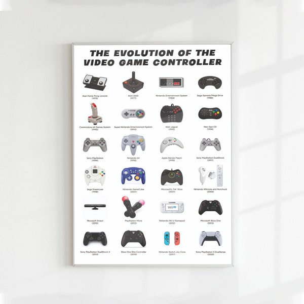 The Evolution Of Video Game Controller Poster Gift For Gamers Man Cave And Gaming Room Decor Joystick Wall Art Gaming Centre Decor