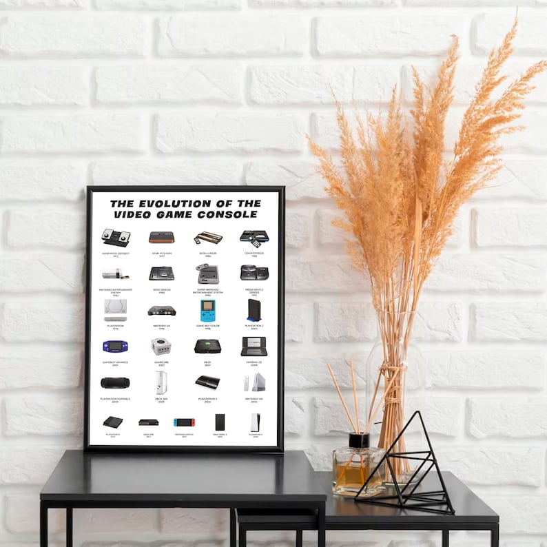 The Evolution Of Video Game Console Poster Gift For Gamers Man Etsy The Evolution Of Video Game Console Poster Gift For Gamers Man Etsy