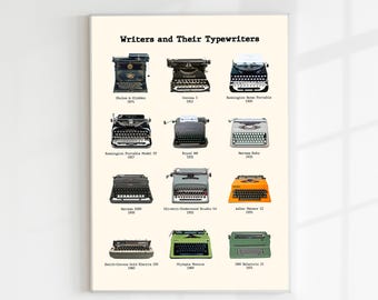 Typewriters Poster, Literary Wall Art, Book Gift, Writer Gift, Creative Writing, Book Art, Reading, Digital Download