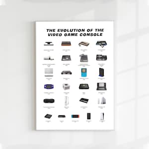 Die Entwicklung der Videospielkonsole Poster Geschenk für Gamer Man Cave Und Gaming Room Decor, Konsolenwandkunst, Gaming Center Decor