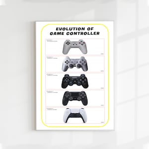 May include: A framed print titled "Evolution of Game Controller" with a yellow border. The print displays the evolution of PlayStation controllers, from the original Dual Analog Controller to the DualSense Controller, with each controller's name and year.