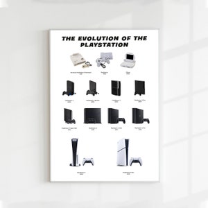 May include: A poster depicting the evolution of the Playstation gaming console from 1994 to 2020. The poster showcases images of each console, including the original Playstation, Playstation 2, Playstation 3, Playstation 4, and Playstation 5. The poster also includes the release date of each console.