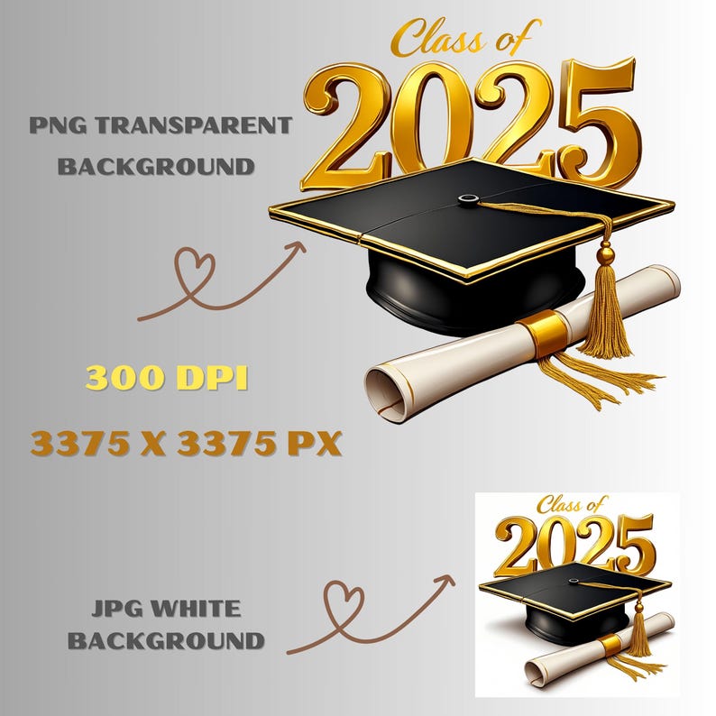 Class of 2025 Graduation Cap Clipart – PNG & JPG Files (digital ...
