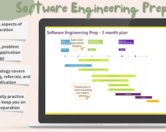 Digital Template Planner for Software Engineering Job Interview Preparation Practice Guide