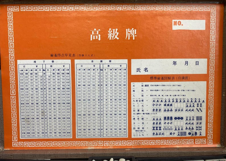 May include: An orange Mahjong scoring chart with Japanese text and a decorative border. The chart includes tables of numbers and characters, with the words "NO." and "高級牌" visible.