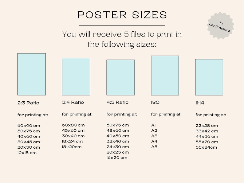 May include: A chart showing five different poster sizes in centimeters, with the text "POSTER SIZES" at the top. The chart shows the different aspect ratios and the corresponding sizes for printing. The aspect ratios are 2:3, 3:4, 4:5, ISO, and 11:14.