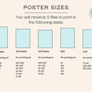 May include: A chart showing five different poster sizes in inches, with the corresponding dimensions for each size. The chart is titled "Poster Sizes" and includes the following ratios: 2:3, 3:4, 4:5, ISO, and 11:14.