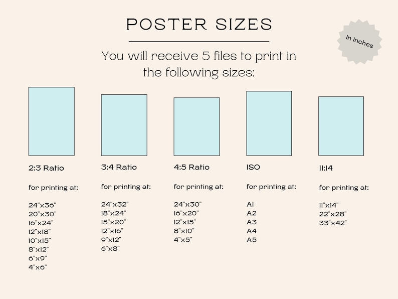 May include: A chart showing five different poster sizes in inches, with the corresponding dimensions for each size. The chart is titled "Poster Sizes" and includes the following ratios: 2:3, 3:4, 4:5, ISO, and 11:14.
