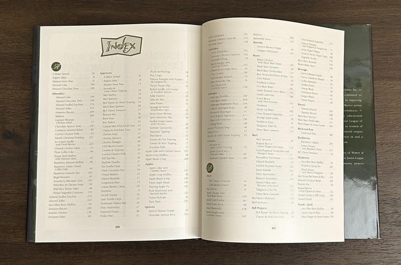 Women of Great Taste, A Salute to Women and Their Zest for Food From The Junior League of Wichita - 1995 Hardcover Edition with Dustcover Bild 14