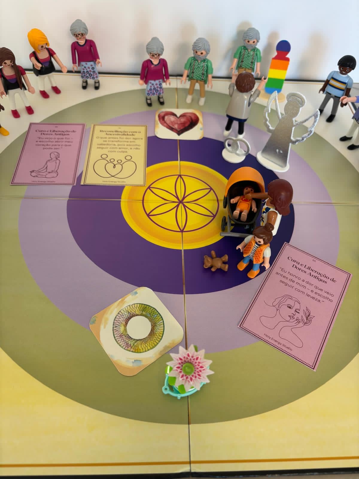 Systemic Board Level Systemic Therapeutic Board for Family Constellation | Sacred Healing ...