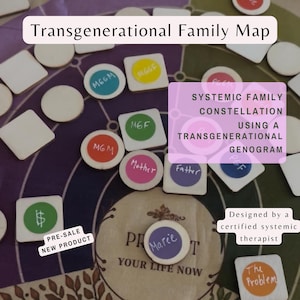May include: A transgenerational family map with various wooden tokens and the text "Transgenerational Family Map." The tokens include circles and squares with labels like "Mother," "Father," and "MGM." The image also includes the text "Systemic Family Constellation Using a Transgenerational Genogram."